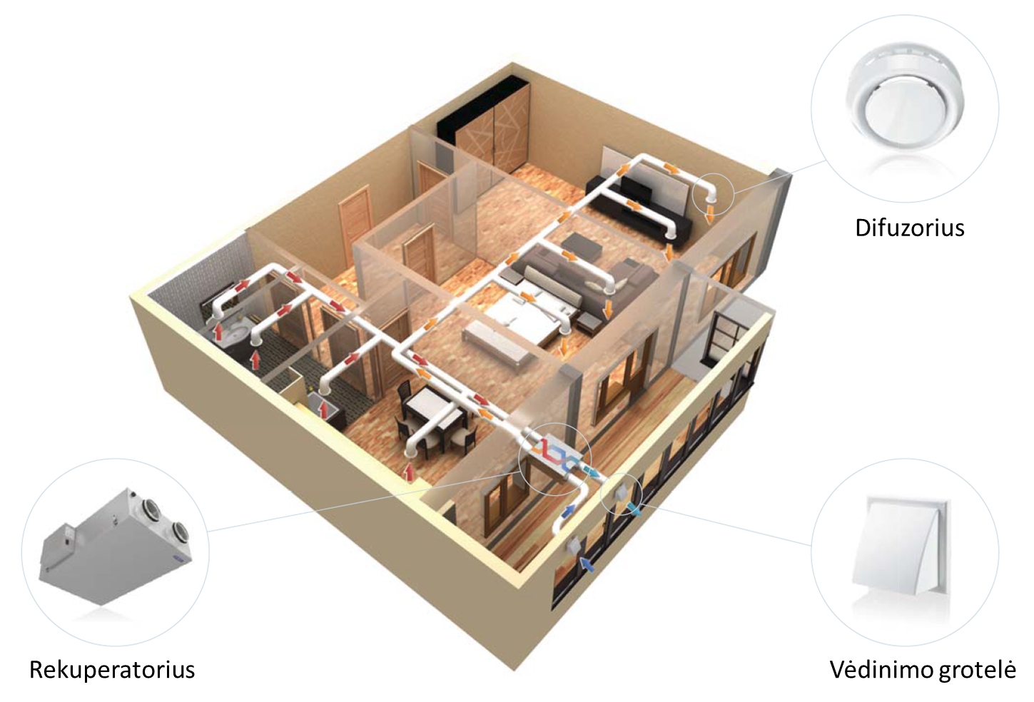 Vienas iš variantų kaip galima organizuoti rekuperacinę vėdinimo sistemą gyvenamose patalpose